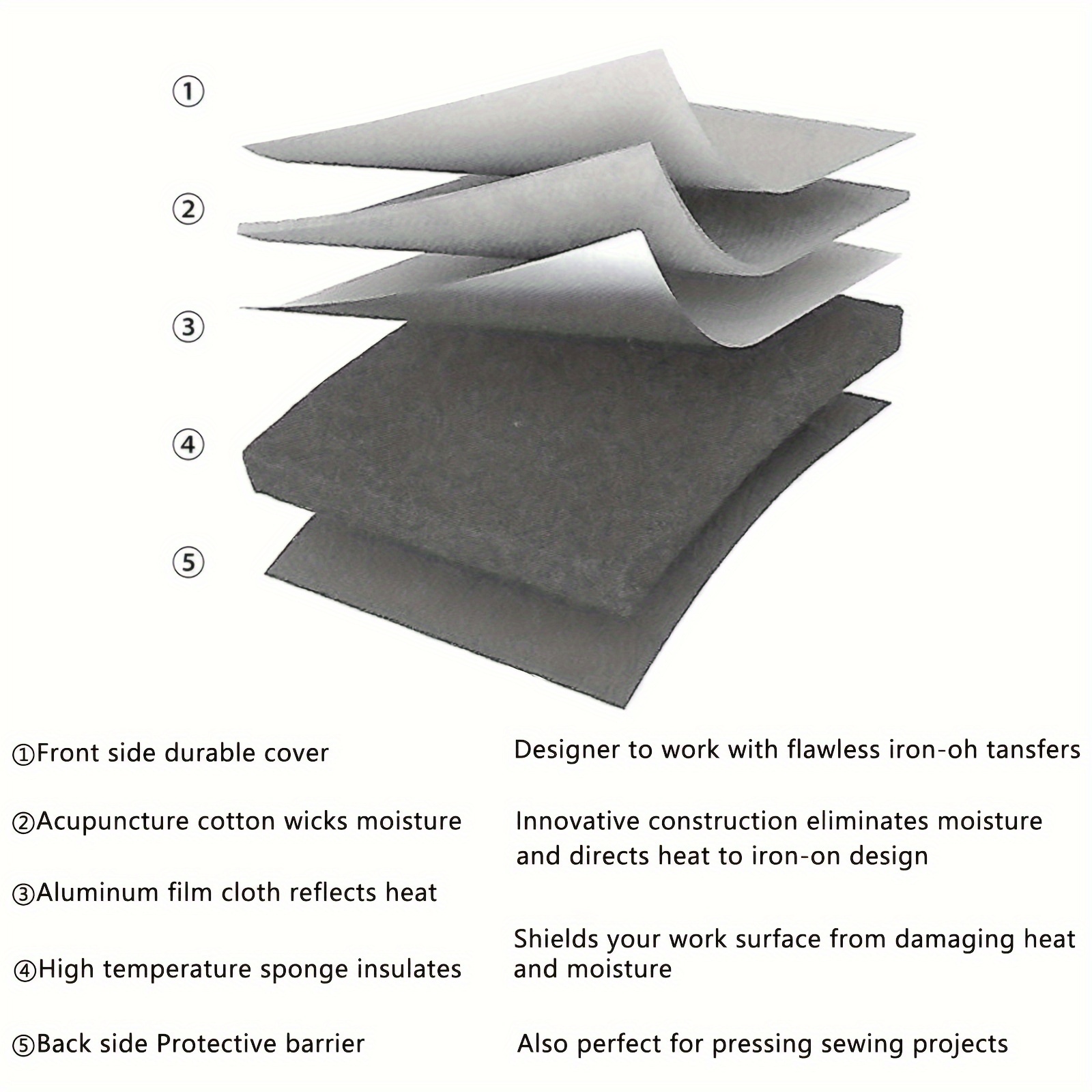 1Pc Heat Press Mat for Heat Pr - đánh giá và giá Embroidery Xpress
