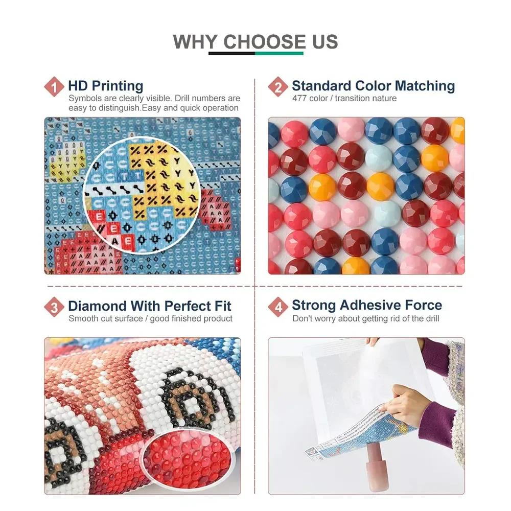 Frameless,5d DIY Diamond Art P - đánh giá và giá Embroidery Backpack Kit