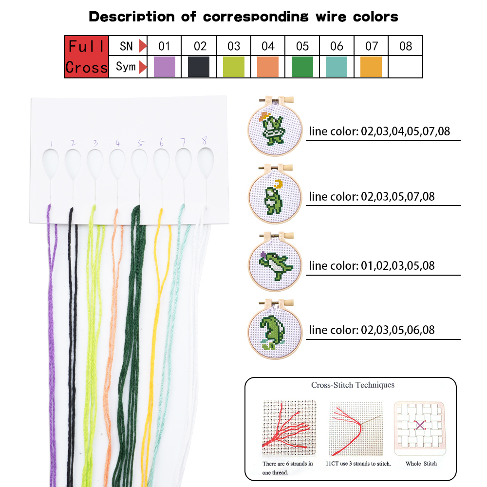 4pcs Embroidery Starter Kit DI - đánh giá và giá Embroidery Thread