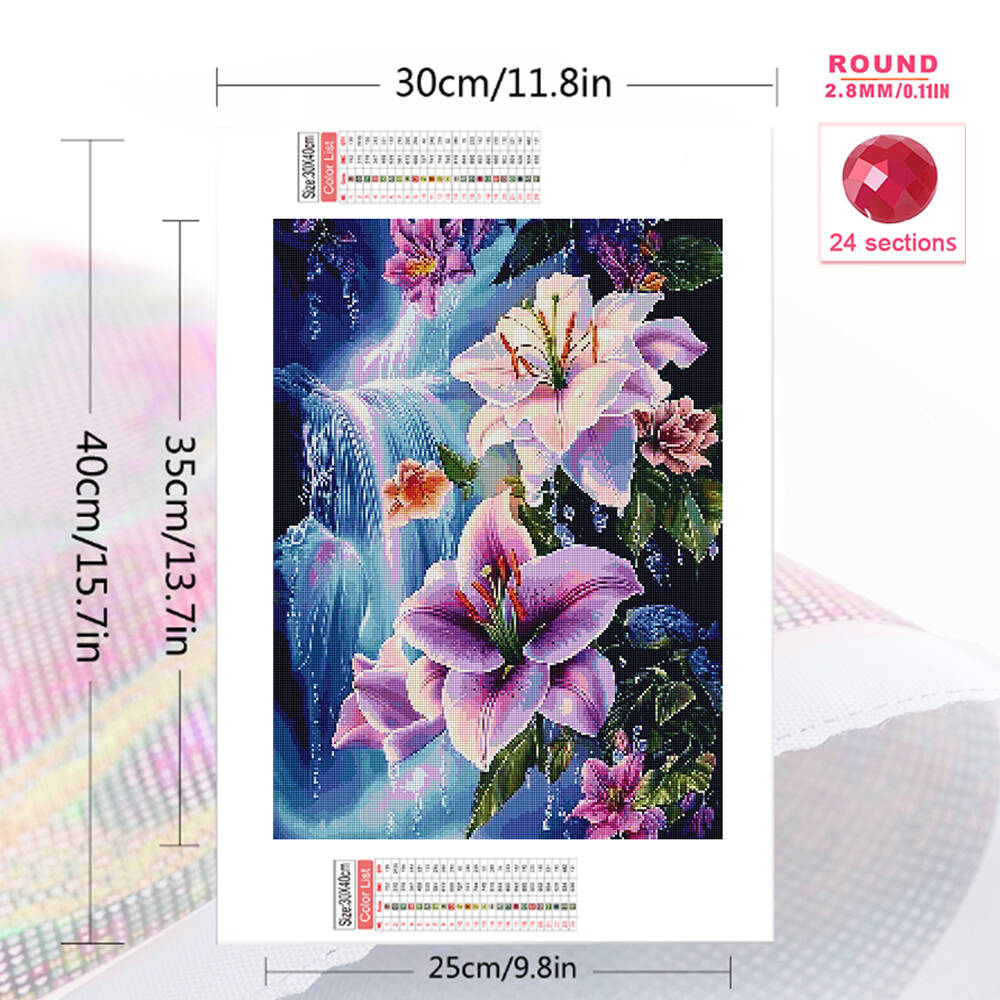 Evershine 5D DIY Full Square D - đánh giá và giá Embroidery Daisy